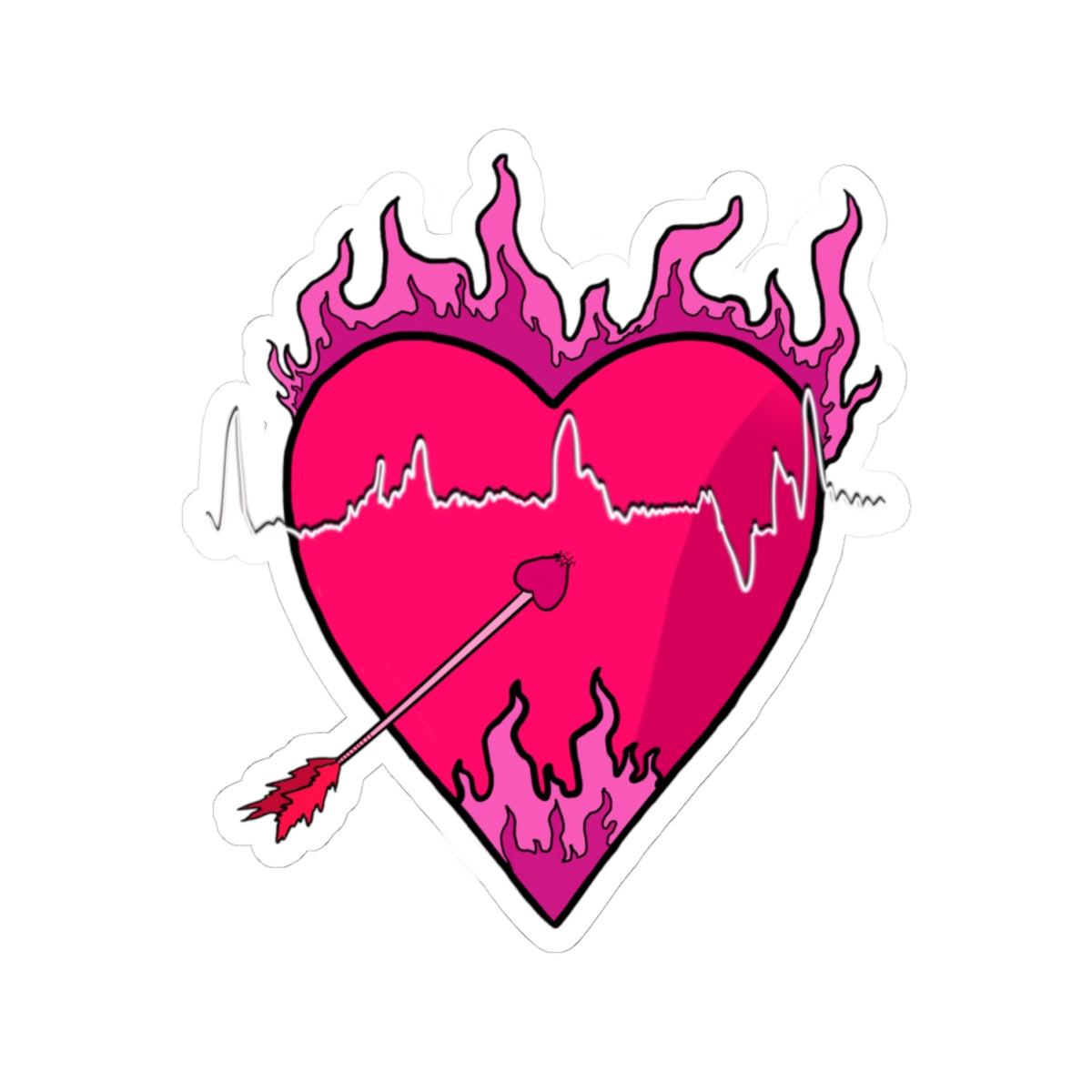 Cardiac Rhythm Sticker
